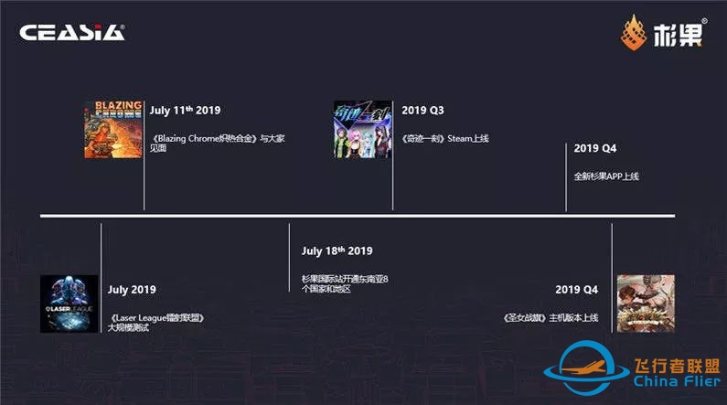 最纯粹的硬核玩家聚会——杉果π 2019回顾-5013 