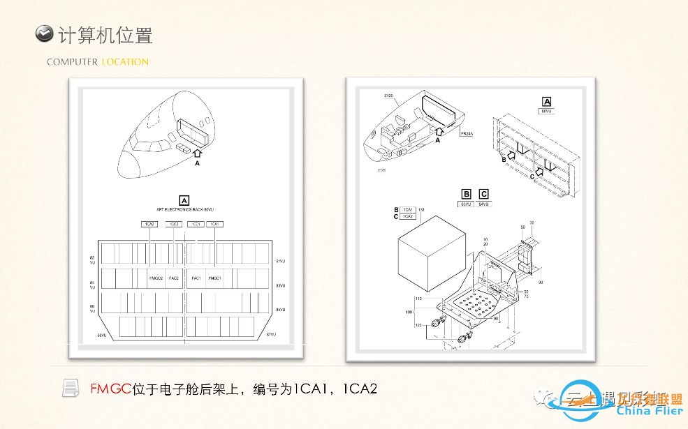 空客A320的FMGC-8748 