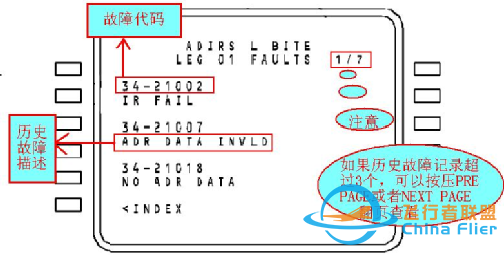 波音737NG飞机ADIRS历史故障查询步骤-2439 
