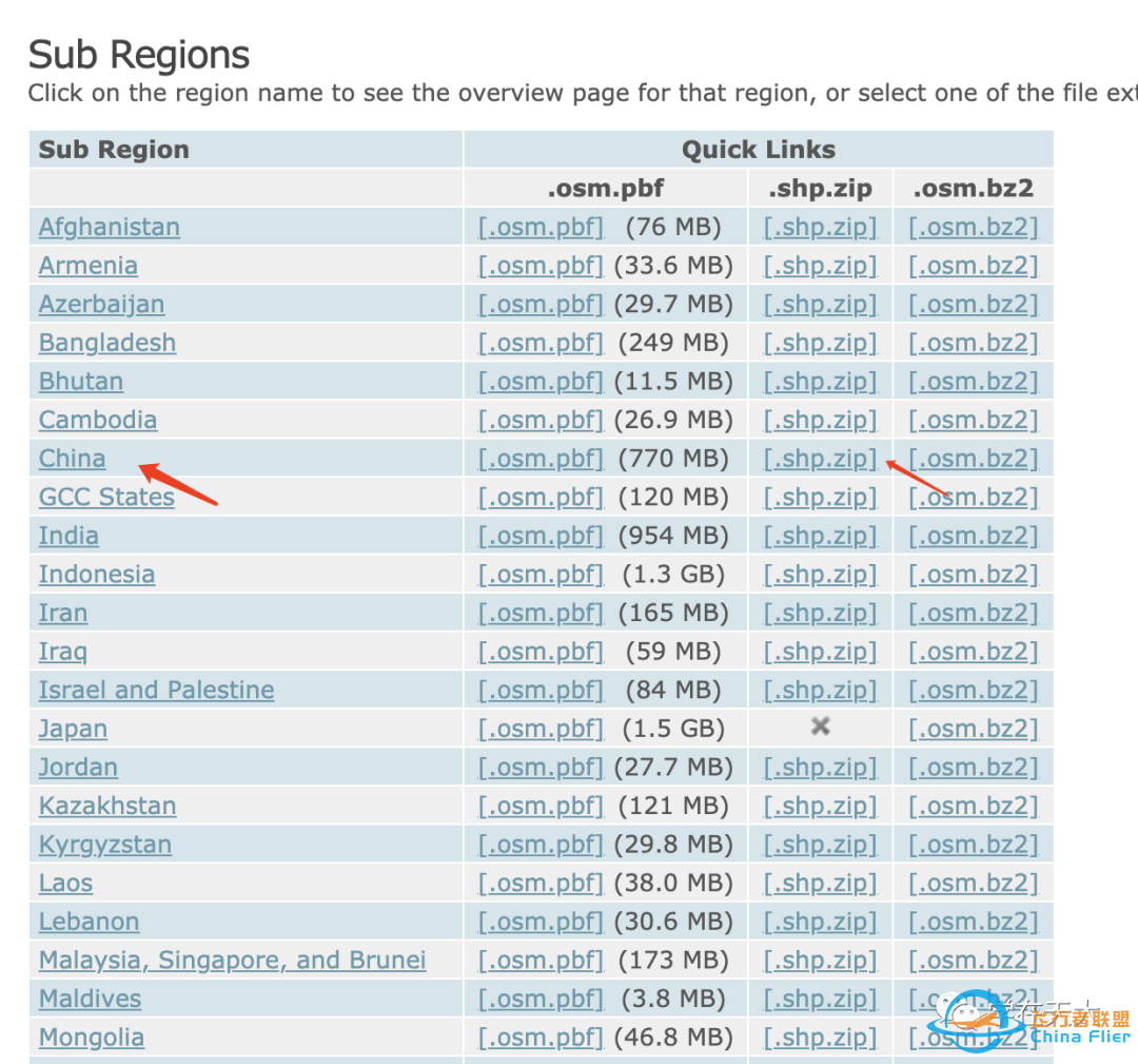 ArcGIS专题 / OpenStreetMap数据获取教程-6961 