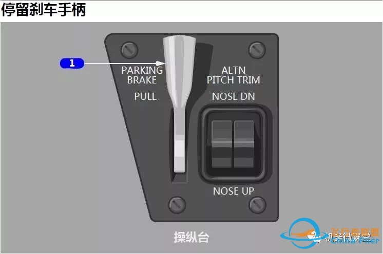 【新手必备】波音B787驾驶舱面板(P2+P8+P9+P10+P13+P14)介绍-8086 