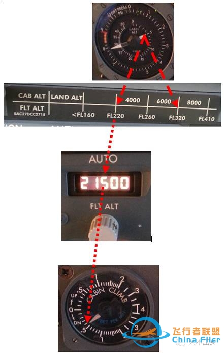 转一个波音737的严重问题:对B737NG飞机新构型组件非指令关闭的探讨-5480 