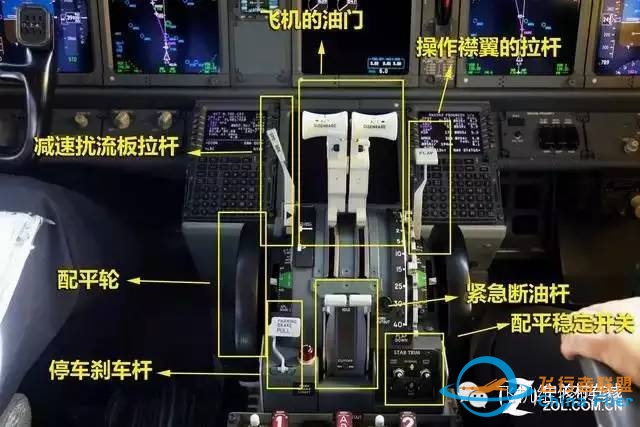 带你走进波音737飞机驾驶舱!-6763 