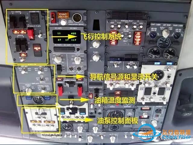 带你走进波音737飞机驾驶舱!-2696 