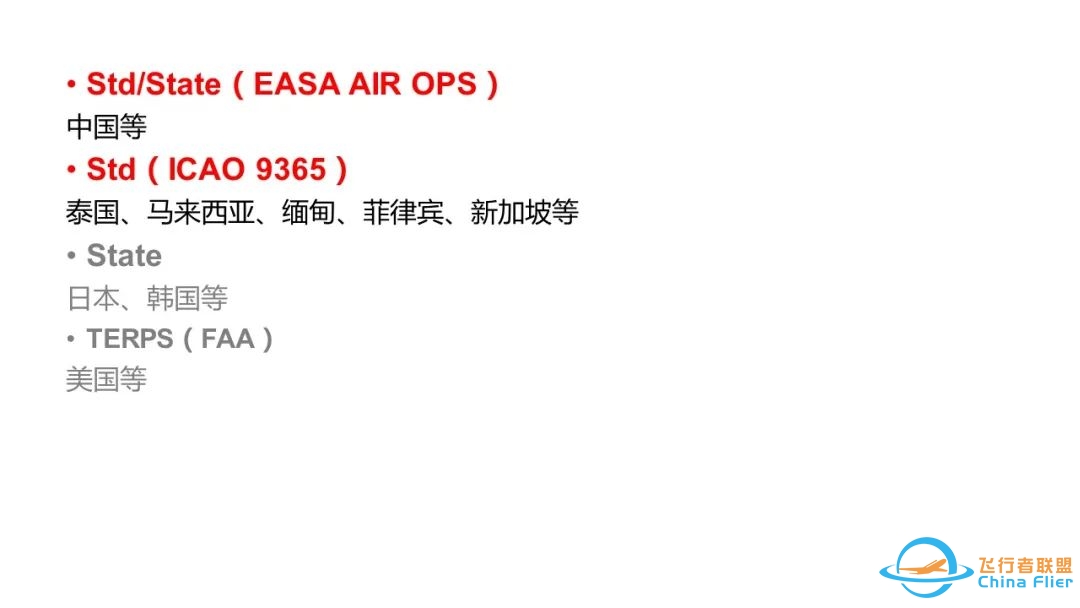 杰普逊航图—新版机场运行最低标准(AOM)-8151 