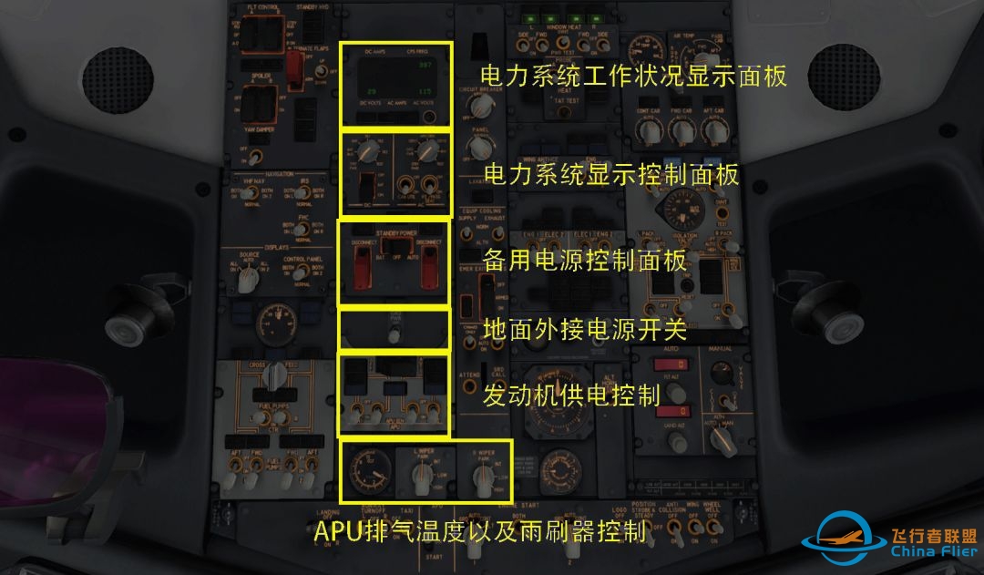 波音737-800驾驶舱面板详解-3987 