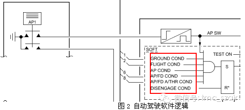 空客飞机启动发动机后出现AP OFF或A/THR OFF-9536 