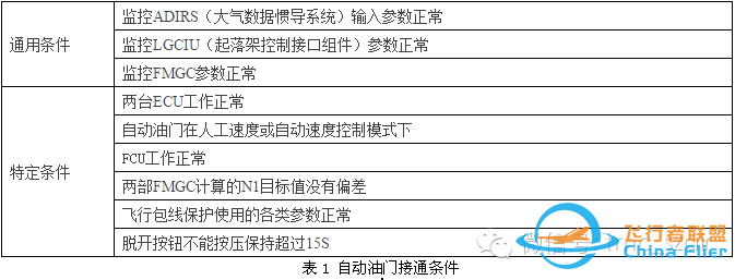 空客飞机启动发动机后出现AP OFF或A/THR OFF-5922 