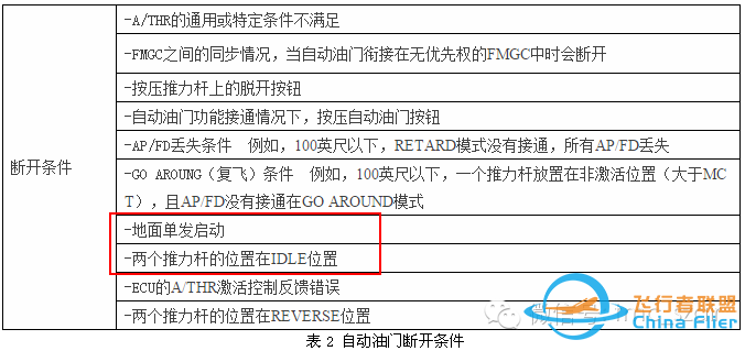 空客飞机启动发动机后出现AP OFF或A/THR OFF-493 