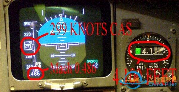 737NG主飞行显示概述-6077 