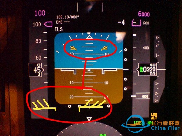 737NG主飞行显示概述-6257 