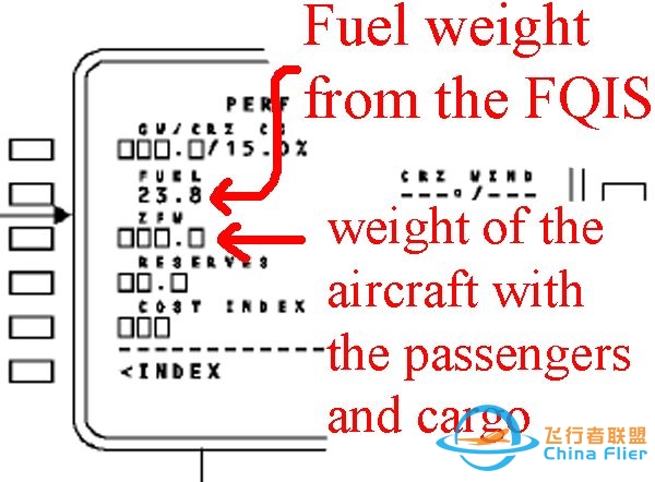 737NG主飞行显示概述-7519 