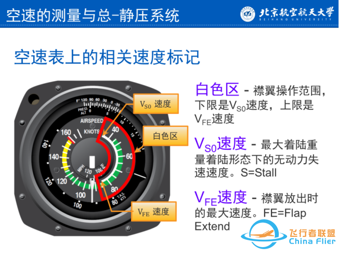 CFC 云端课堂 | 法航 447 —— 脆弱的大气数据仪表-6221 