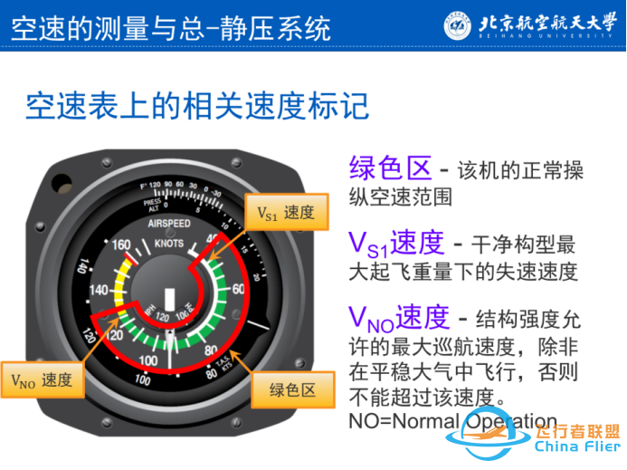 CFC 云端课堂 | 法航 447 —— 脆弱的大气数据仪表-1795 