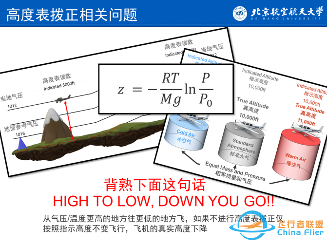 CFC 云端课堂 | 法航 447 —— 脆弱的大气数据仪表-4425 