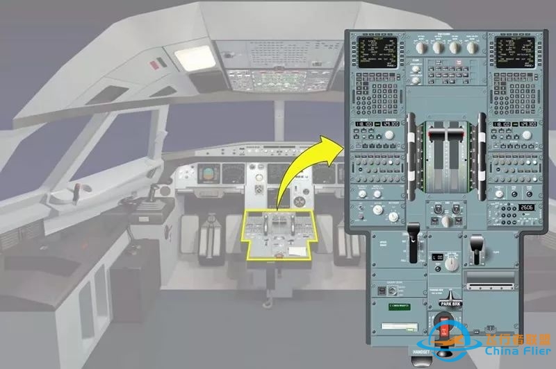 【技术专栏】现代民机“飞行管理系统(FMS)”的功能和组成-3168 