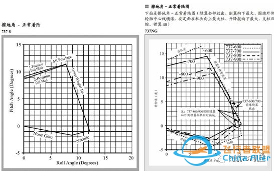 南航机长谈波音 B737-8MAX与B737-700/800的差异-8810 