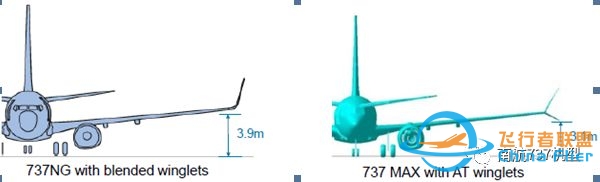 南航机长谈波音 B737-8MAX与B737-700/800的差异-5557 