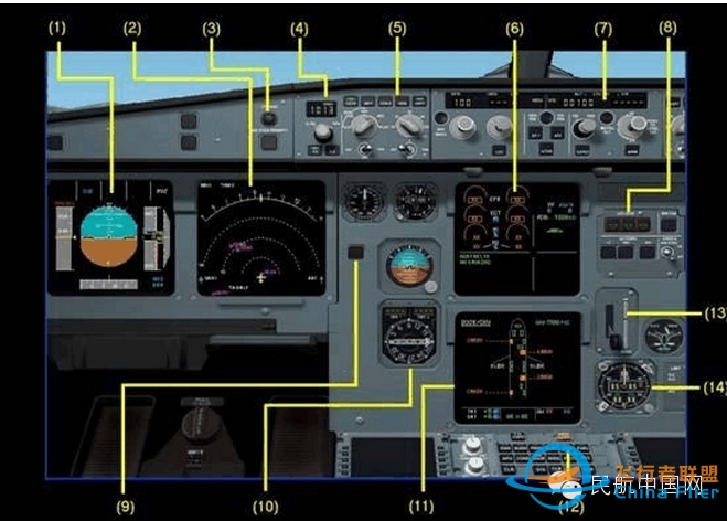 空客A320飞行手册-2900 