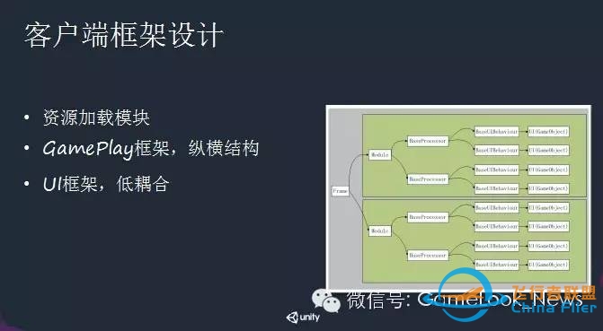 【Unity大会】天神互动康凯:U3D手游《苍穹变》性能优化经验谈-5962 