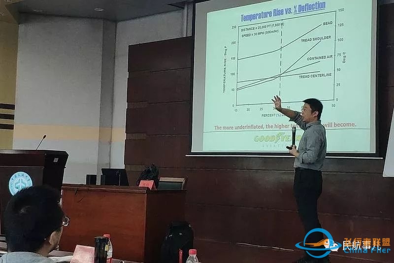 第五期通航专业技术培训会在杰普逊国际飞院成功举办-154 