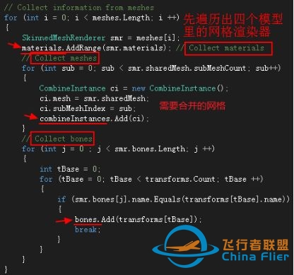 程序丨如何用Unity3D实现游戏中的角色换装?-8660 