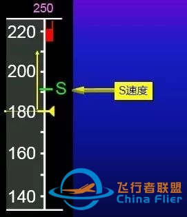 【空客性能】速度定义-4184 