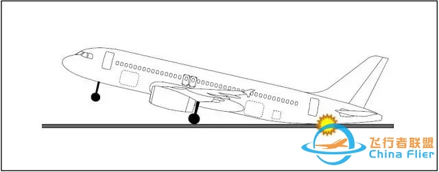 【空客性能】速度定义-6796 