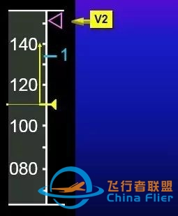 【空客性能】速度定义-8391 