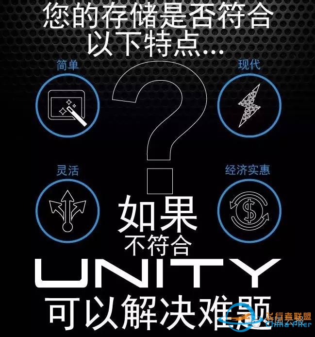 一场中端存储的暴风骤雨 从EMC Unity开始-5989 