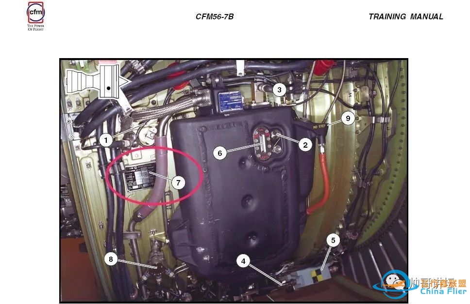 更换波音737NG飞机CFM56-7B发动机高风险注意事项-57 