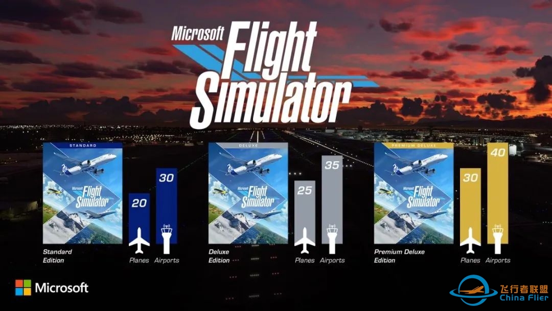 微软模拟飞行(MFS2020)购买和配置建议-6389 