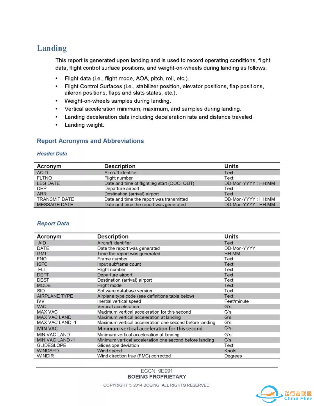 737NG 着陆报文参数详解-8908 
