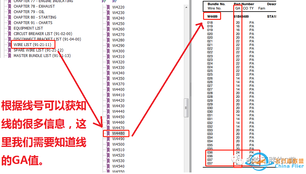 机务课堂:手把手教你线路施工之插头修复-1860 