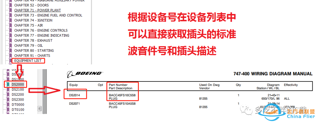 机务课堂:手把手教你线路施工之插头修复-6622 