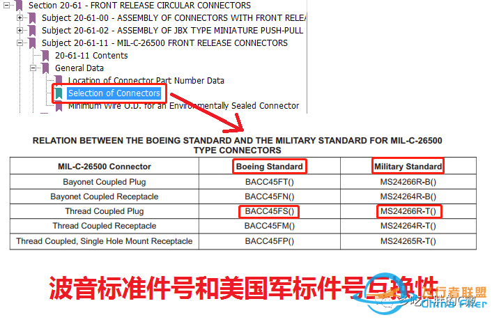 机务课堂:手把手教你线路施工之插头修复-2528 