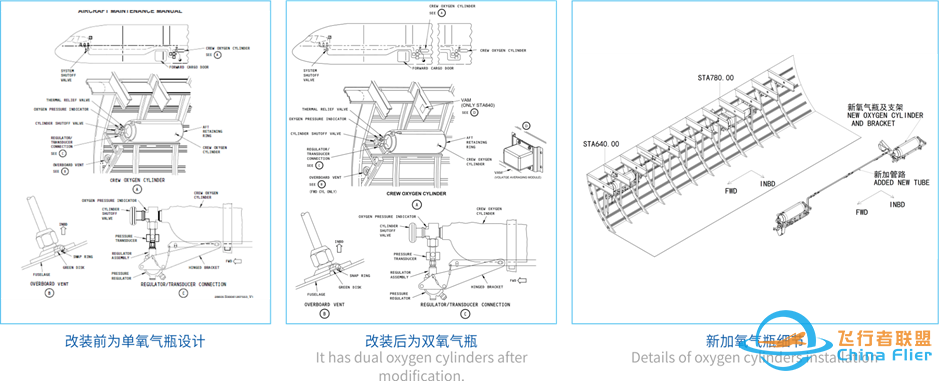 成都富凯飞机工程服务有限公司-2312 