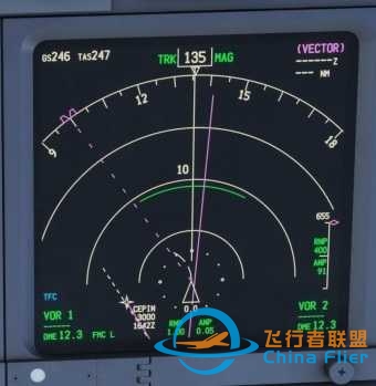 请教737导航显示中机头前面的绿色弧线代表什么啊-639 