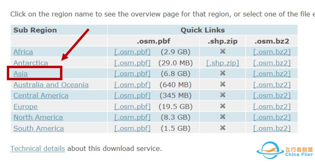 干货|OSM(openstreetmap)矢量数据下载方法(水系,铁路,道路,建筑物)-9881 