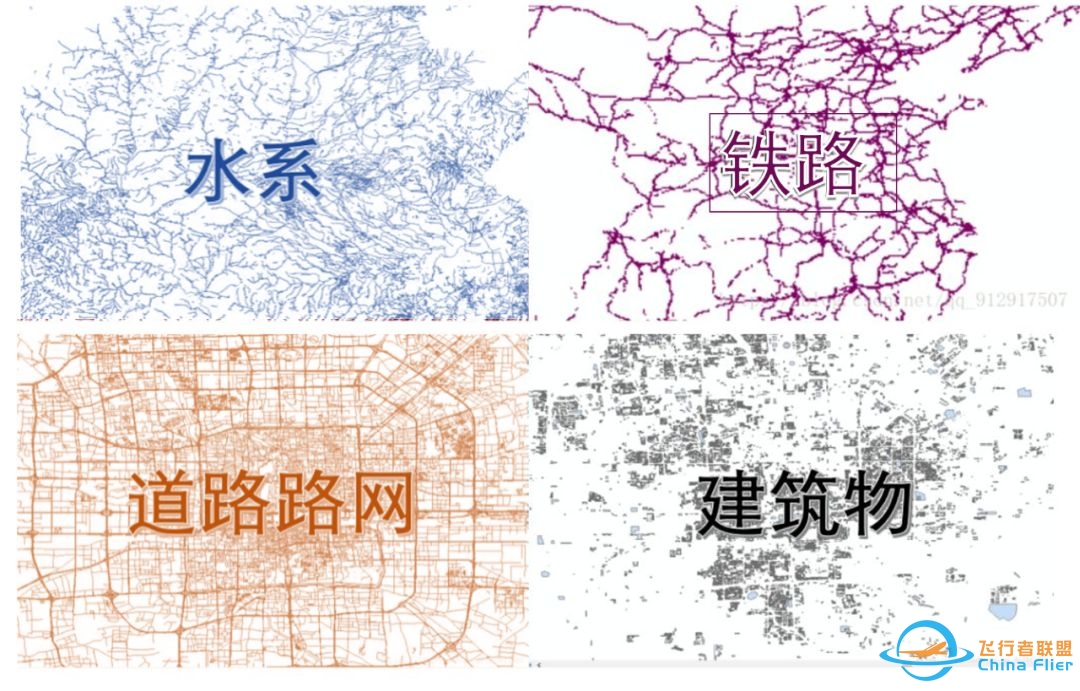 干货|OSM(openstreetmap)矢量数据下载方法(水系,铁路,道路,建筑物)-2581 