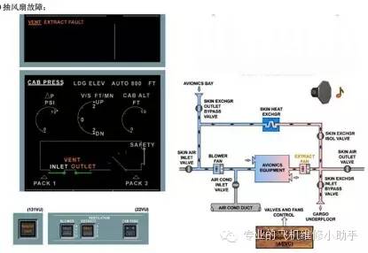 空客A320飞机电子舱通风故障快速处理-865 