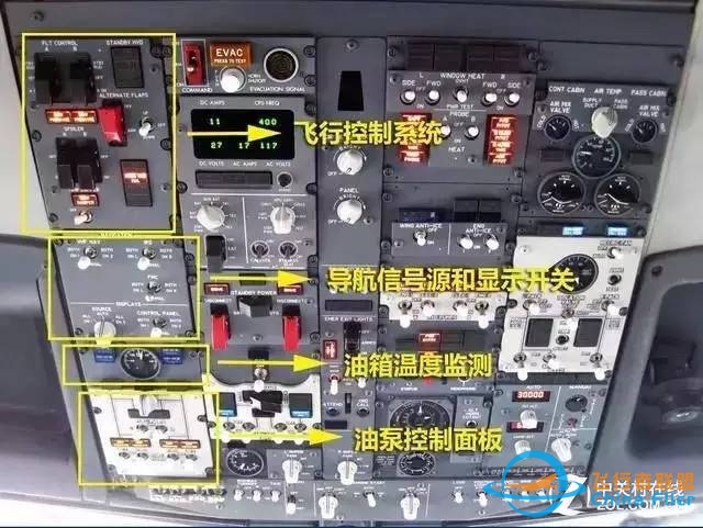 【机务】走进波音737飞机驾驶舱-7788 