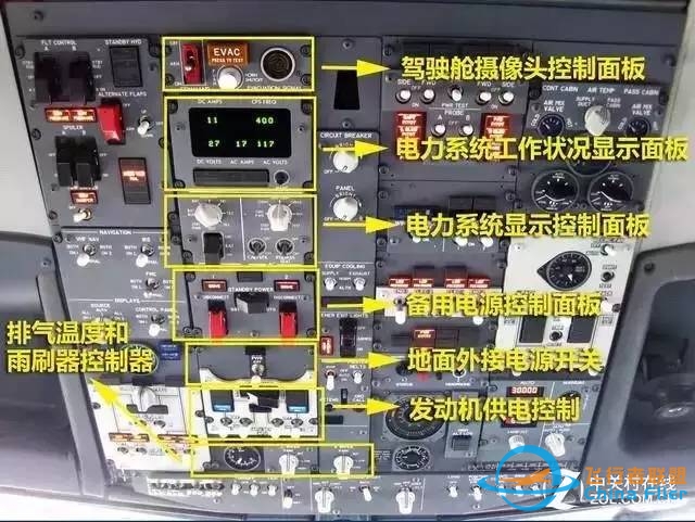 【机务】走进波音737飞机驾驶舱-4701 