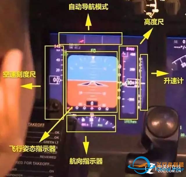 超值分享|高清图解波音737飞行仪表-6484 