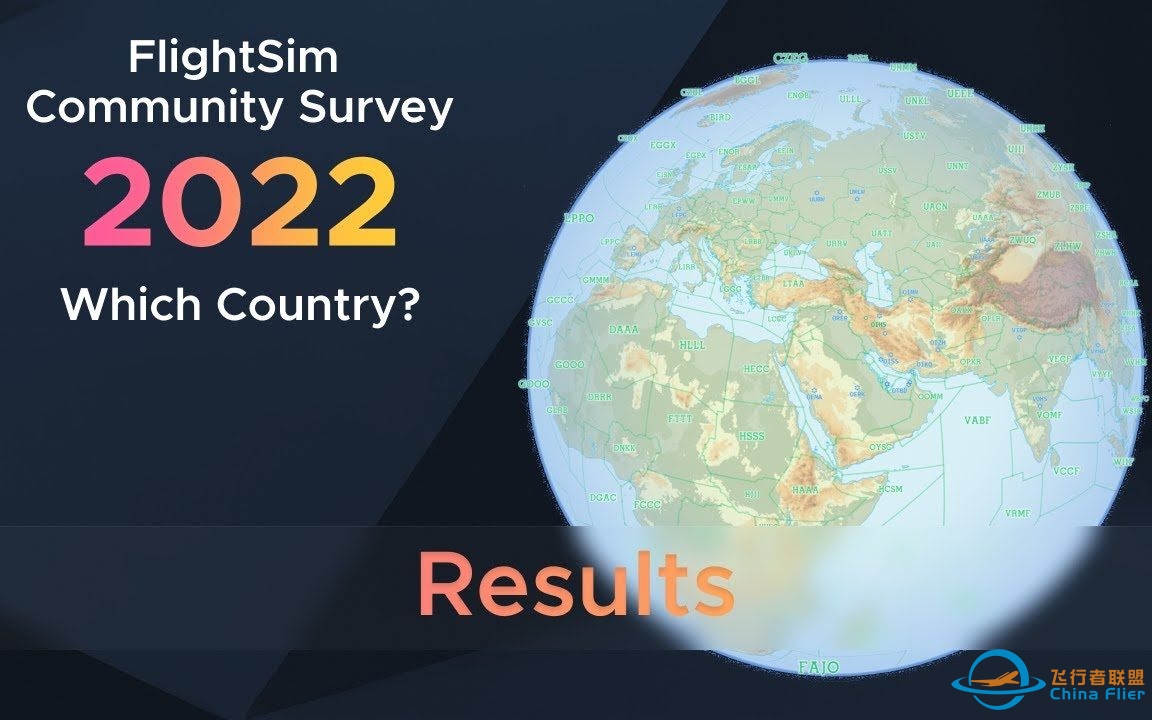 【Navigraph2022问卷调查】In Which Country Are You Most Likely to Find a SimPilot-4041 