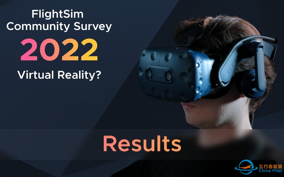 【Navigraph2022问卷调查】What VR Headset Is Most Popular for Flight Simulation-6729 