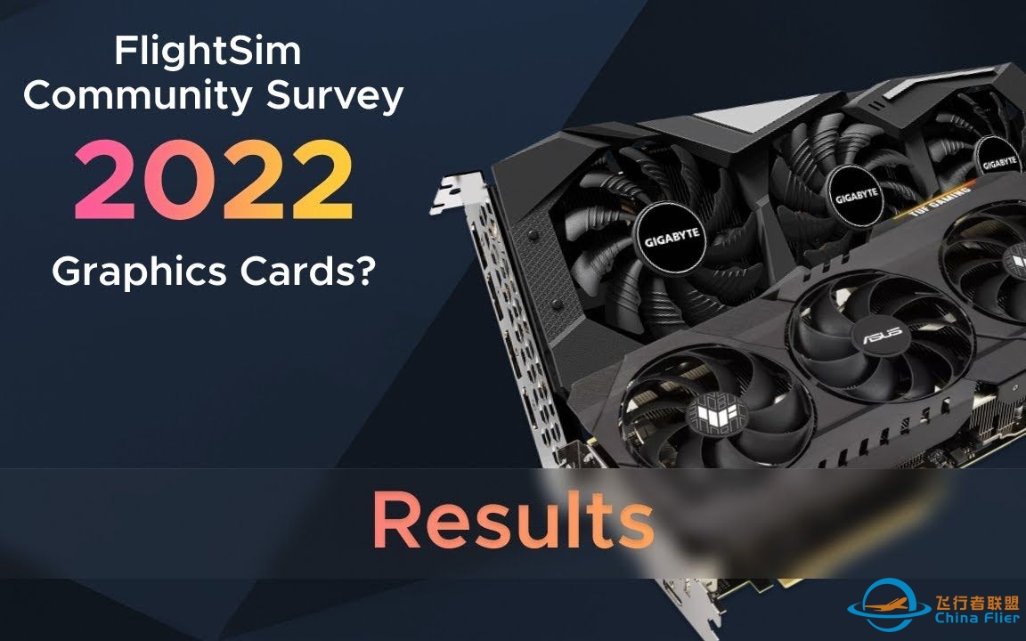 【Navigraph2022问卷调查】Which Graphics Card Is Most Popular for Flight Simulation--8311 