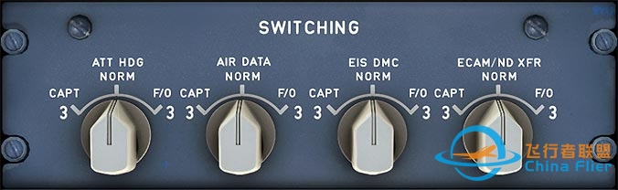 Switching-Panel.jpg