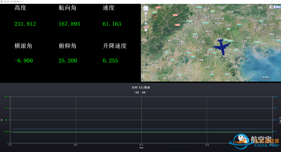 飞行教学训练模拟器方案-2389 