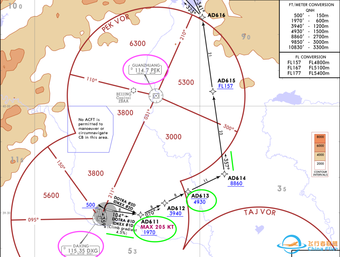 从一个机场出发--浅谈Jeppesen航图-7845 